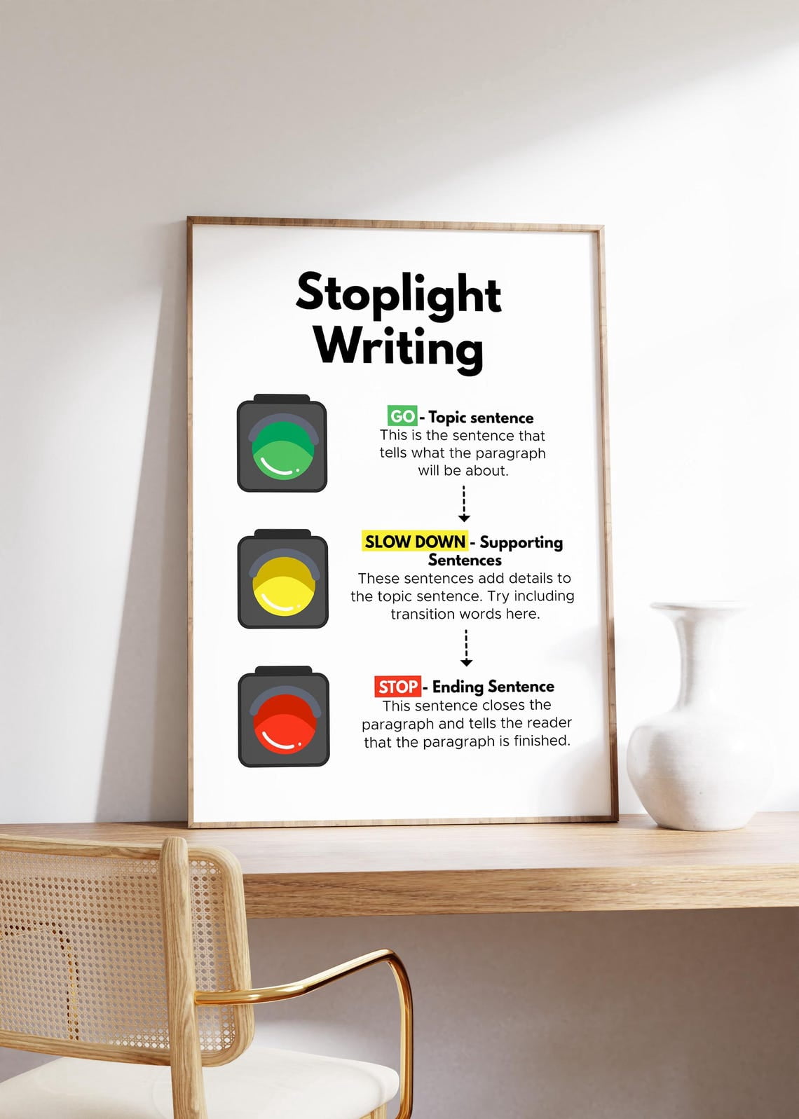 Strategy Caligraphy Stoplight Writing Traffic Light Strategy Chart Elementary Art Print ...