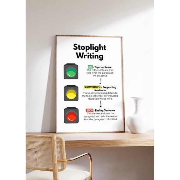 Stoplight Writing Traffic Light Strategy Chart Elementary Writing Classroom Unframed Paper Print