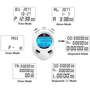 Stopwatch, Metal Stop Watch for Sports 10/100/400 Laps, Stopwatches Timer for Coach Sports Running with 0.01second & 0.001second Timing, Conutdown, Alarm