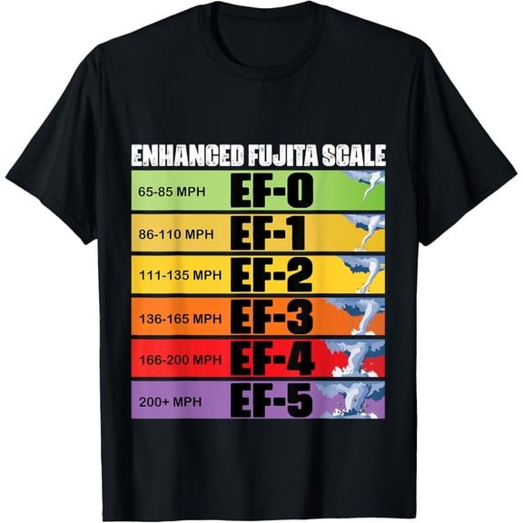 Storm Chasing Enhanced Fujita Scale Tornado Meteorologist T-ShirtMen and women, Black T-shirt, size: Extra large