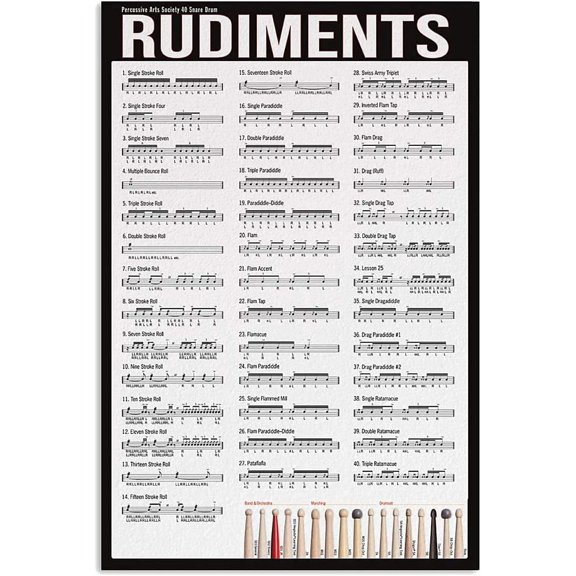 Storstar Drum Rudiment Chart Poster, Percussion Reference Guide, Music Wall Decor, Wall Art for Drummers and Drum Lovers, Unframed Paper Poster 8x12in