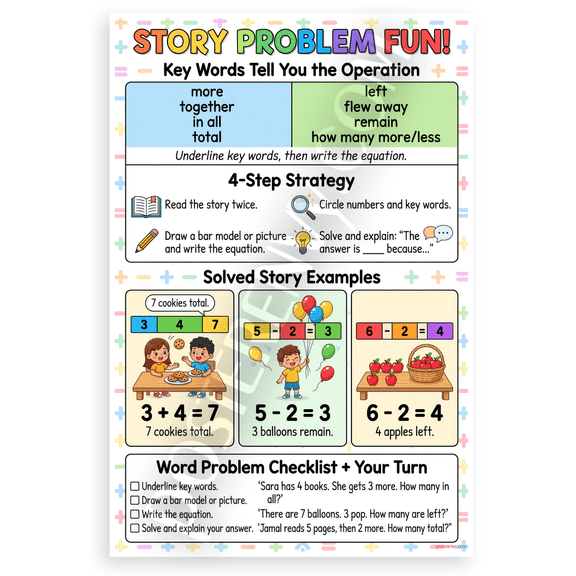 Story Problem Fun Addition Subtraction Word Problems Educational 12x18 US Made Poster