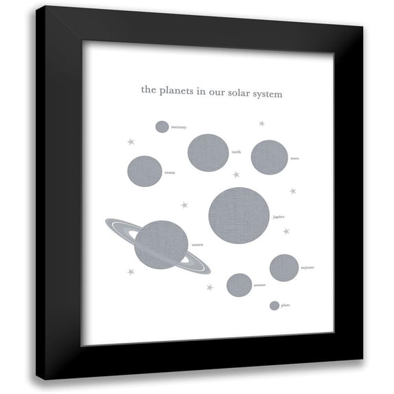 Straatsma, Leah 12x14 Black Modern Framed Museum Art Print Titled - Planets in Solar System
