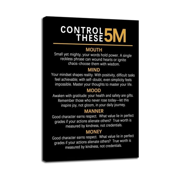 Strategic Control Motivational Art, The 5M System Inspirational Canvas Print, Modern Leadership Poster for Office and Classroom Training Decor