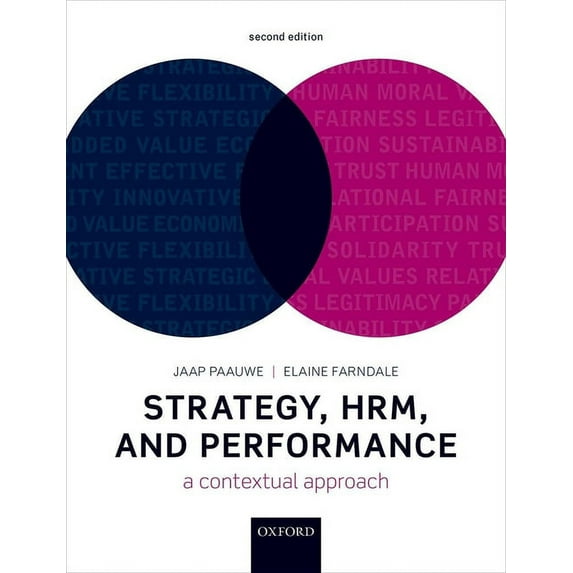 Strategy, Hrm, and Performance: A Contextual Approach, (Paperback)