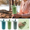 thumbnail image 1 of Straw Water Bottle under $5! CQCYD 450ml Straw Water Bottle with Lid, Sports Silicone Drinking Cup, Leak Proof Flip Top Bottle, No Spill Portable Water Cup, BPA Free Travel Water Bottle, 1 of 9