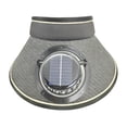 thumbnail image 1 of Straw Woven Solar Fan Visor Hat, Dual Solar, USB Power, Wide Brim Sun Coverage, Adjustable Headband, Breathable Lightweight Summer Outdoor Protection Hat, 1 of 6