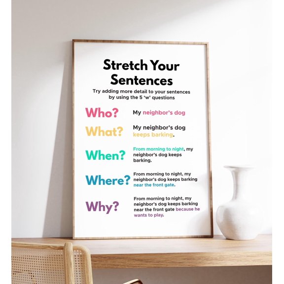 Stretch Your Sentences English Grammar Homeschool Resource Writing Decor Art, Unframed Paper Poster 11x14in