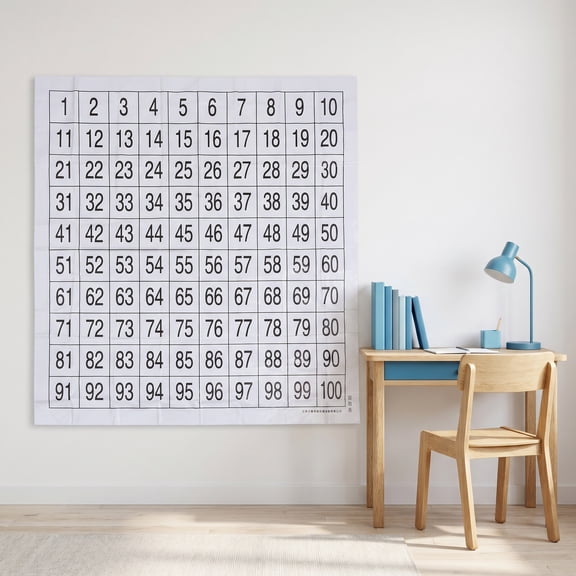 1 Set Numbers Learning Wall Chart 1-100 Poster for Preschool Educational Toy and Early Childhood Number Recognition