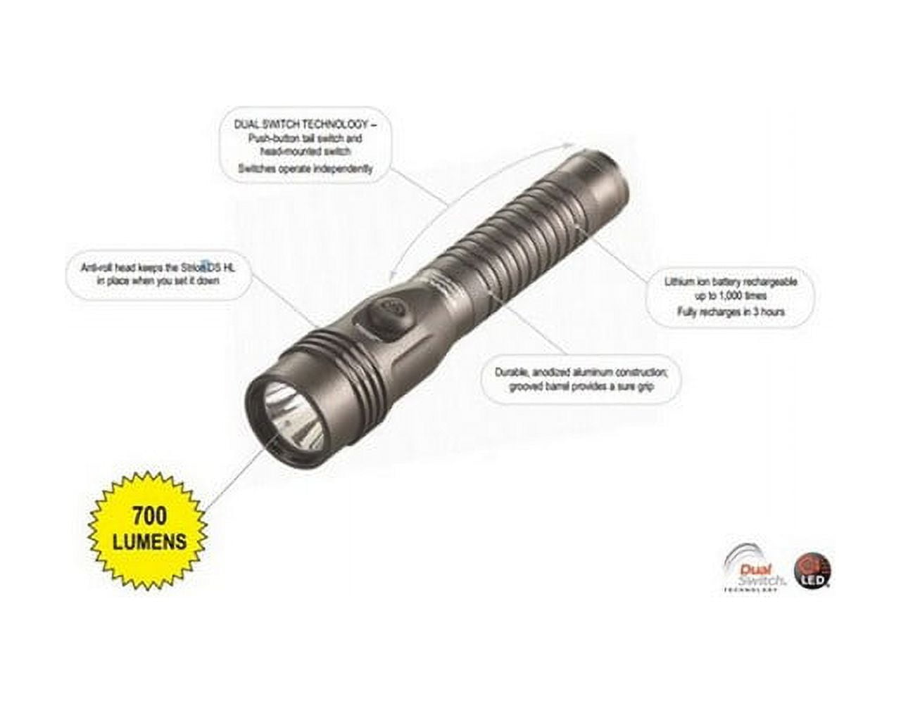 streamlight strion ds hl flashlight Strion DS