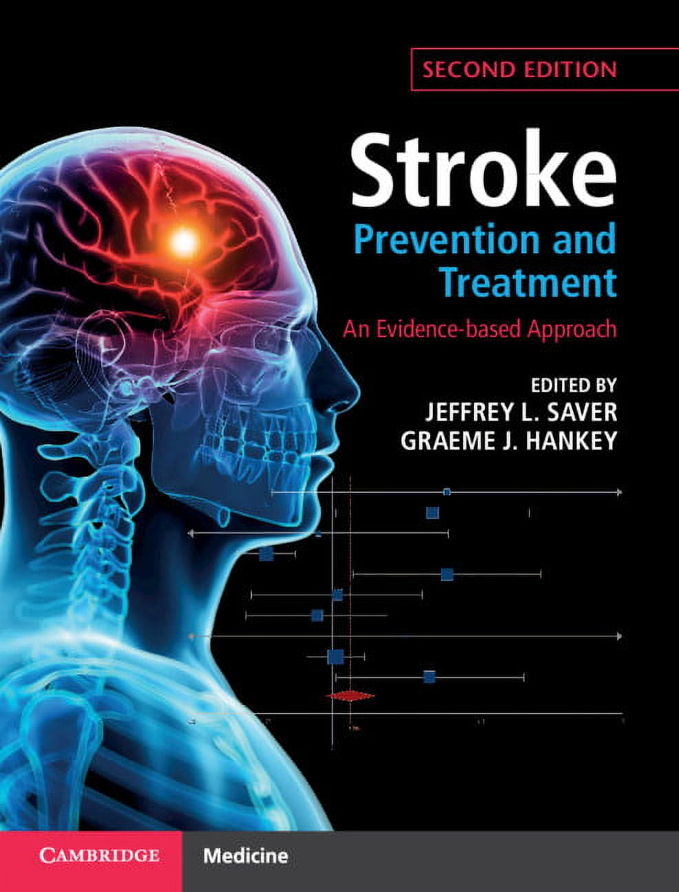 Stroke Prevention and Treatment: An Evidence-Based Approach, (Hardcover ...