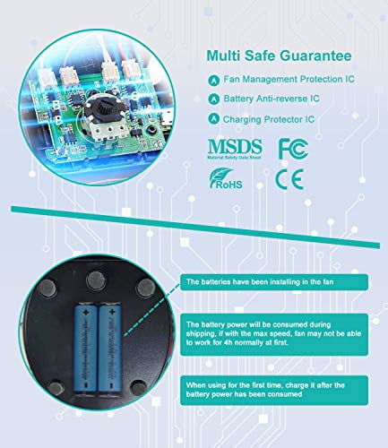 Stroller Fans Mini USB Desk Clip on Fan, Table Fan 40 Hours(Max) 360 Rotation 5000mAH Rechargeable Battery Operated 4 Speed Quiet Fan for Outdoor/Indoor Baby Car Travel Office Camping Library