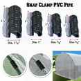 thumbnail image 1 of Strong Camel ABS Snap Clamp 3/4 inch x 2-1/2 Wide for 3/4 inch Pipe to Secure Plastic/ Fabric Attach Greenhouse Row Cover Shade (3pcs), 1 of 7