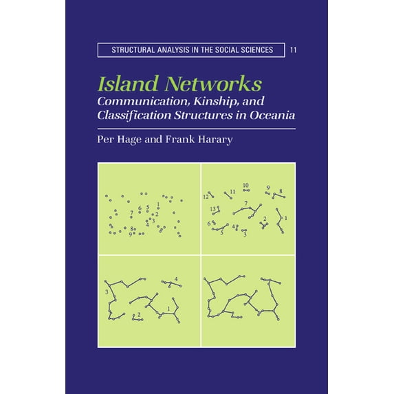 Structural Analysis in the Social Scienc Island Networks: Communication, Kinship, and Classification Structures in Oceania, Book 11, (Paperback)