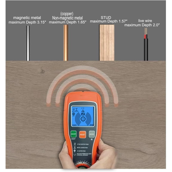 Stud Finder Wall Scanner, 5 in 1 Multi-functional Stud Locator with Microprocessor Chip and HD LCD Display for Center and Edge of Wood, AC Wire, Metal and Studs Detection