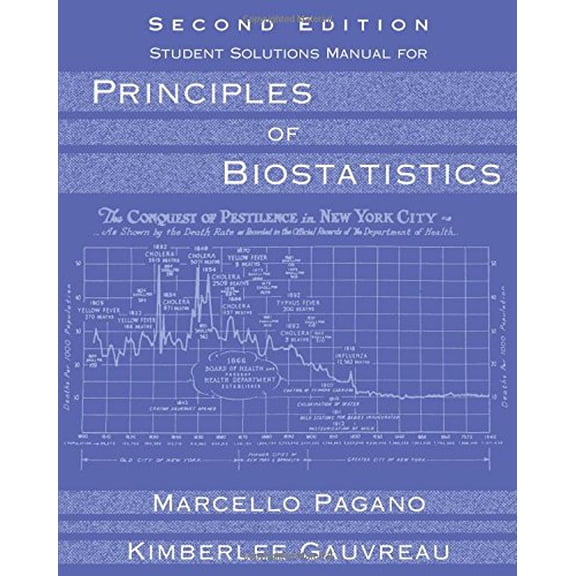 Pre-Owned Student Solutions Manual for Pagano/Gauvreau's Principles of Biostatistics (Paperback) 0534373984 9780534373986