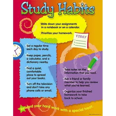 STUDY HABITS CHARTS T38008