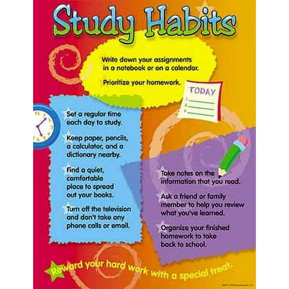 Study Habits Learning Chart 17x22 [T38008]