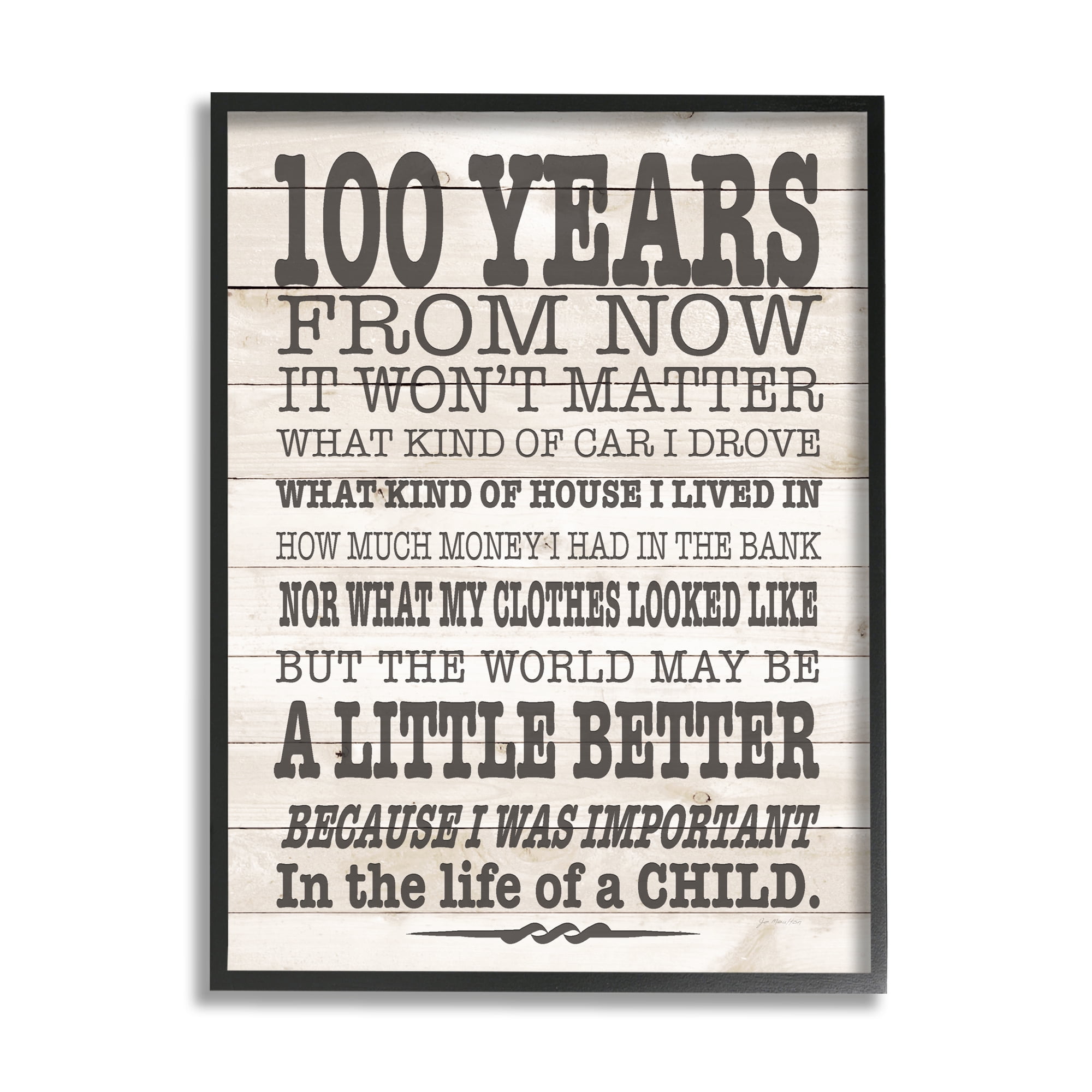 Stupell 100 Years From Now Inspiring Teacher Inspirational Painting Black Framed Art Print Wall Art