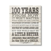 Stupell 100 Years From Now Inspiring Teacher Inspirational Painting Gallery Wrapped Canvas Print Wall Art