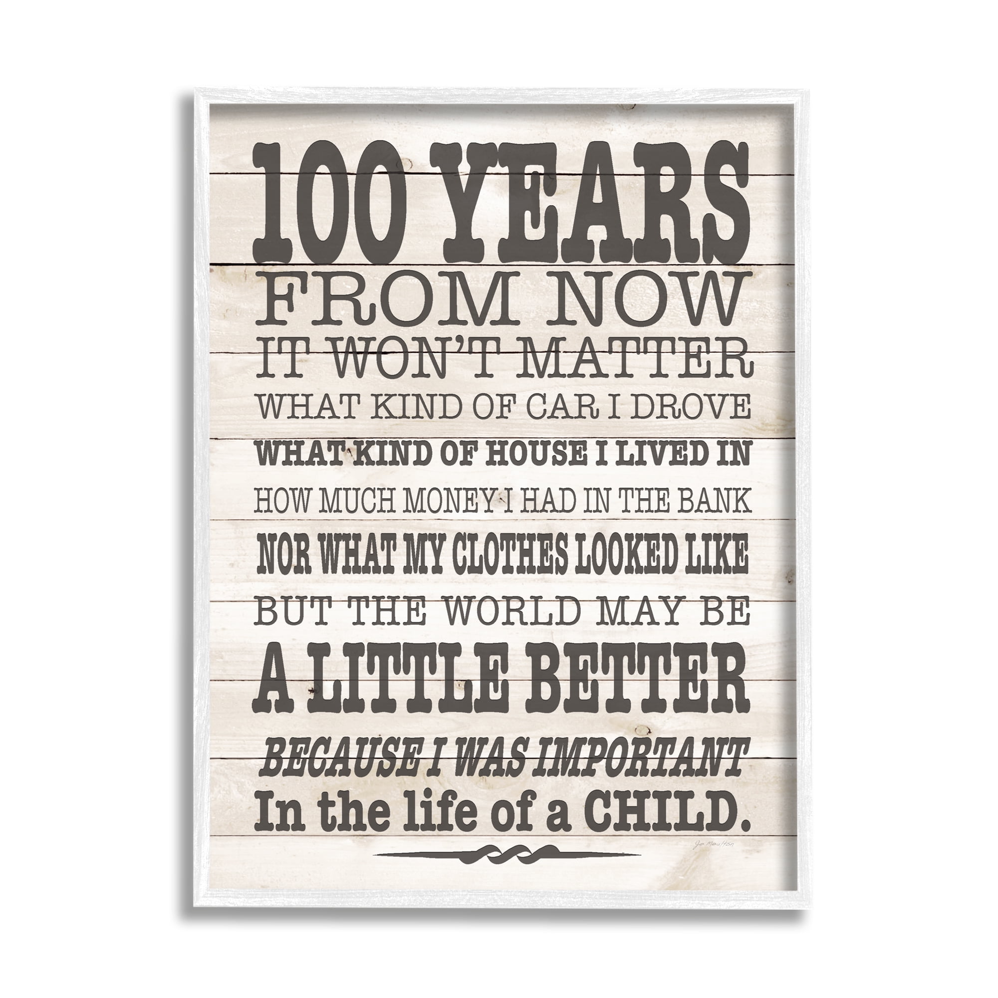 Stupell 100 Years From Now Inspiring Teacher Inspirational Painting White Framed Art Print Wall Art