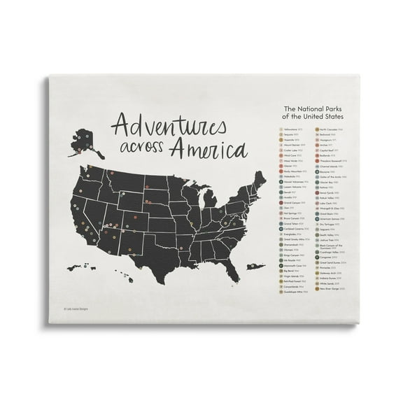 Stupell Adventures Across America Chart Travel & Places Painting Gallery Wrapped Canvas Print Wall Art