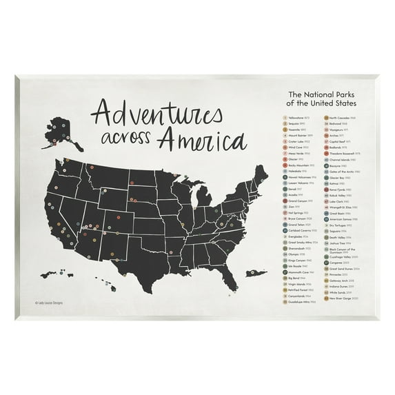 Stupell Adventures Across America Chart Travel & Places Painting Wall Plaque Unframed Art Print Wall Art