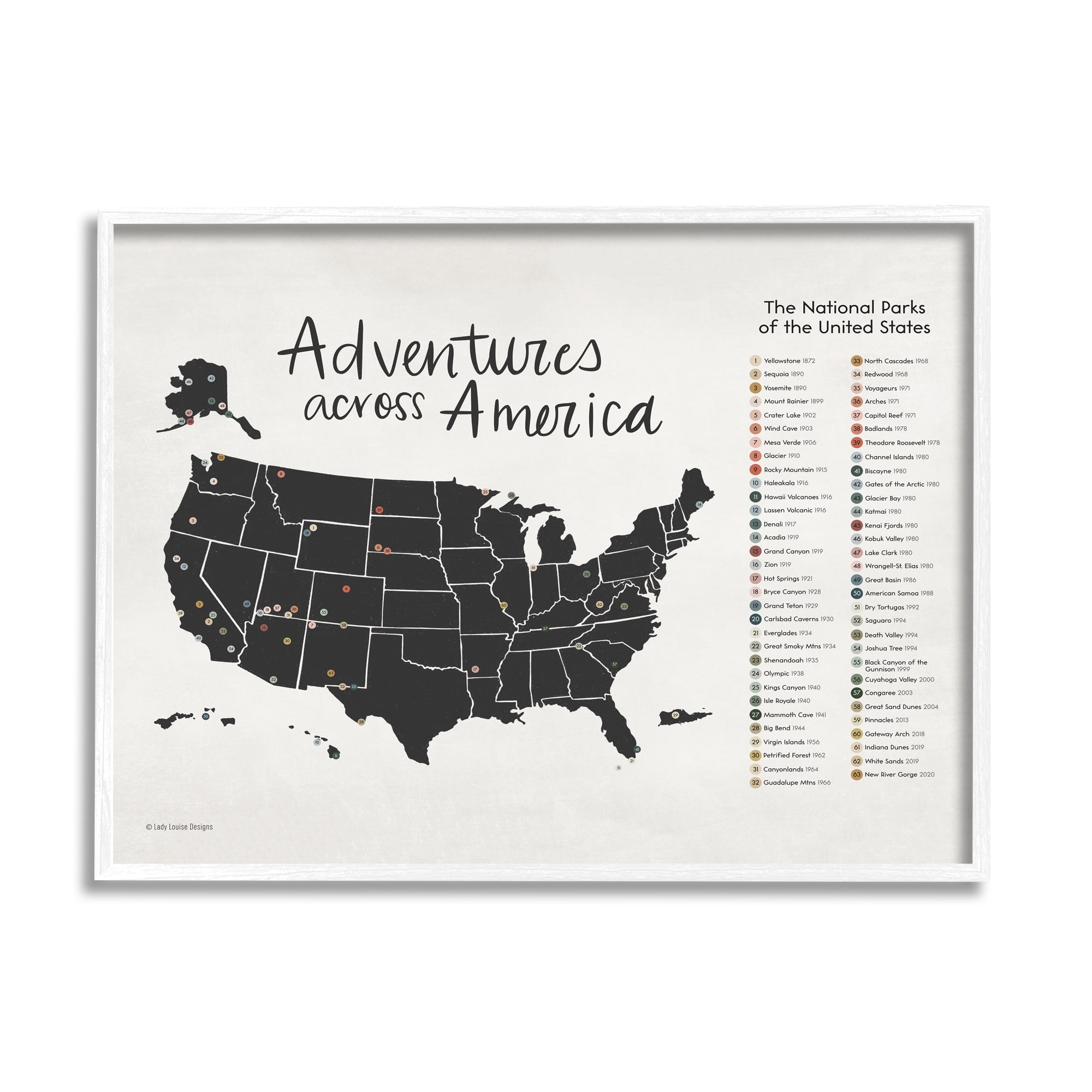 Stupell Adventures Across America Chart Travel & Places Painting White Framed Art Print Wall Art