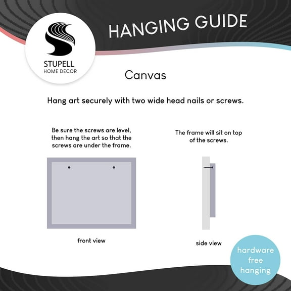 Stupell Drum Kit Musician Line Doodle Beauty & Fashion Painting Gallery Wrapped Canvas Print Wall Art