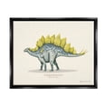 thumbnail image 1 of Stupell Educational Stegosaurus Dinosaur Animals & Insects Painting Black Floater Framed Art Print Wall Art, 1 of 6