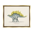 thumbnail image 1 of Stupell Educational Stegosaurus Dinosaur Animals & Insects Painting Gold Floater Framed Art Print Wall Art, 1 of 6