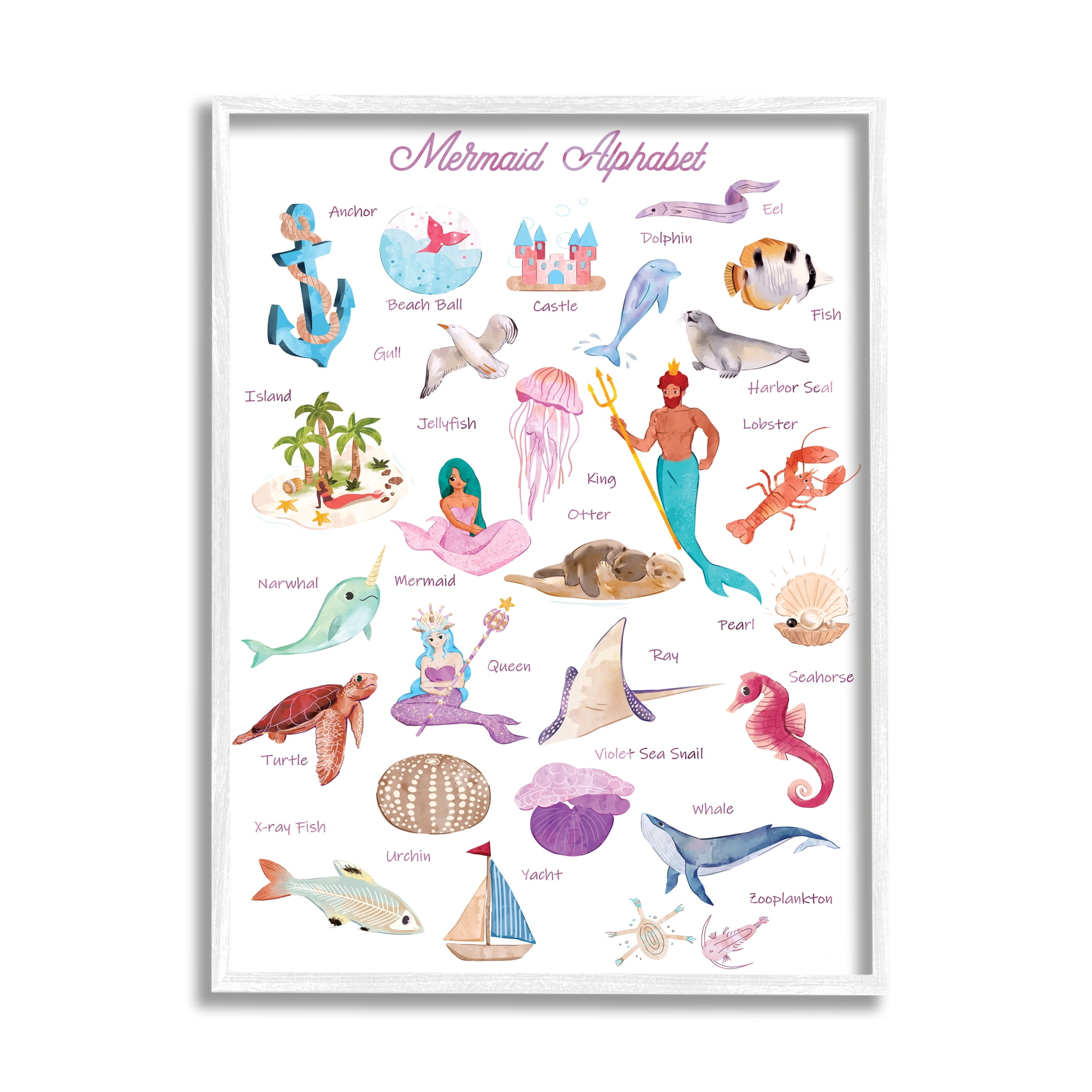 Stupell Home Décor Industries Alphabet of Mermaids ABC Kid's Nautical Fantasy, 11 x 14, Designed by Ziwei Li