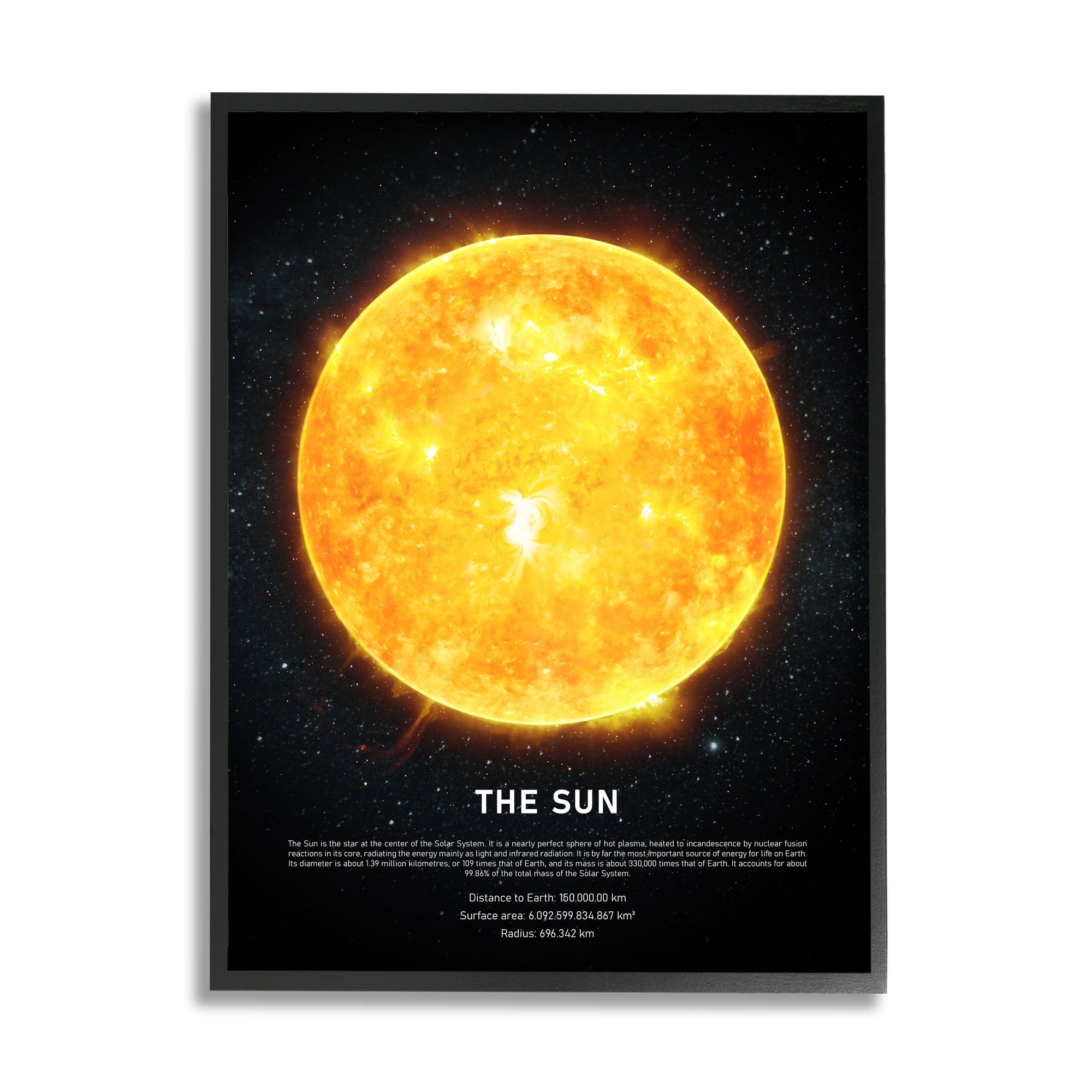 Stupell Home Décor Industries Milky Way Sun Infographic Outer Space Astrological Facts, 11 x 14, Designed by Design Fabrikken