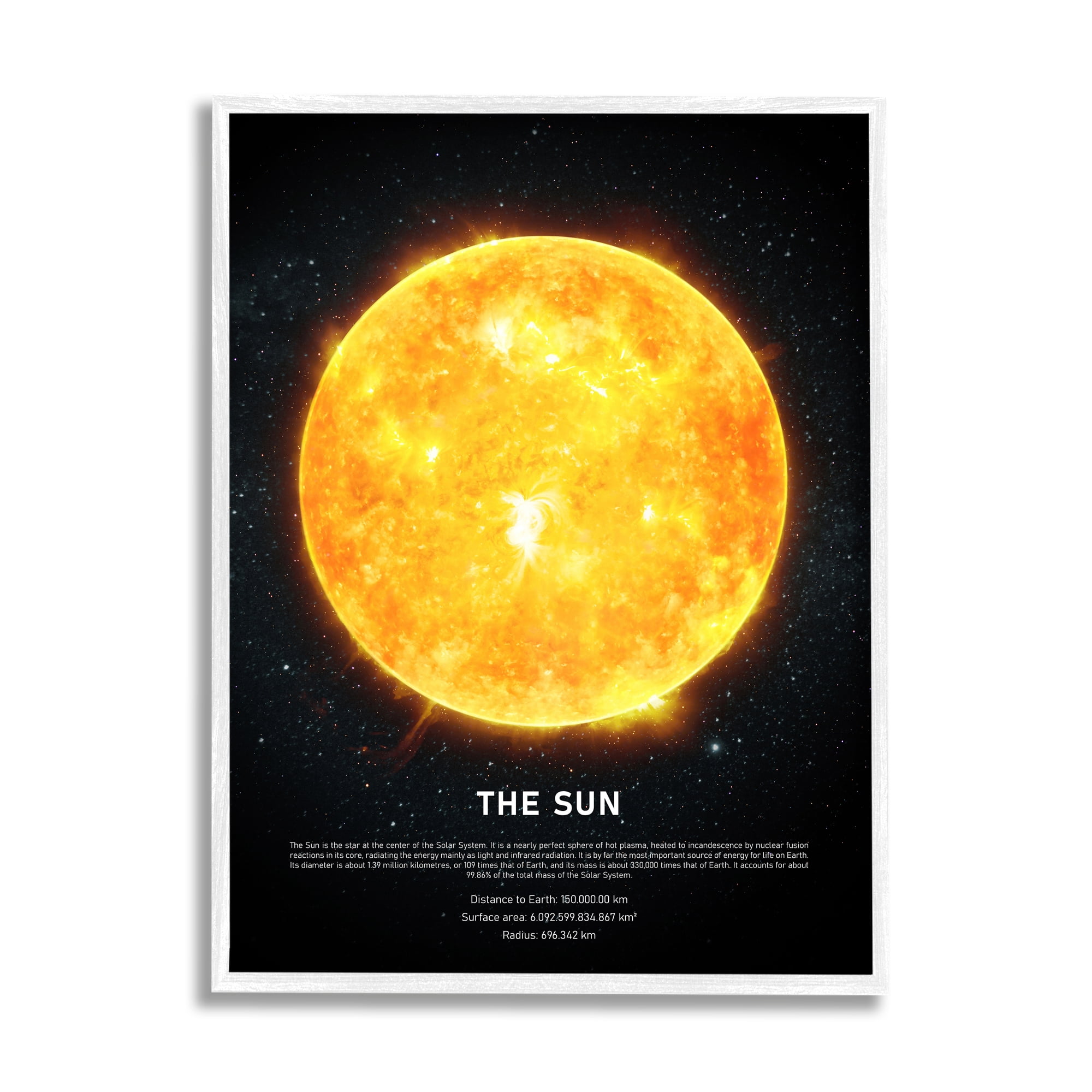Stupell Home Décor Industries Milky Way Sun Infographic Outer Space Astrological Facts, 11 x 14, Designed by Design Fabrikken