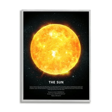 Stupell Home Décor Industries Milky Way Sun Infographic Outer Space Astrological Facts, 16 x 20, Designed by Design Fabrikken