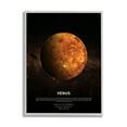 thumbnail image 1 of Stupell Home Décor Industries Venus Planet Infographic Milky Way Astrological Facts, 16 x 20, Designed by Design Fabrikken, 1 of 7