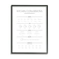 thumbnail image 1 of Stupell Home Décor Kitchen Conversion Guide Minimal Design Universal Measurements, 16 x 20, Designed by Martina Pavlova, Black Frame, 1 of 8