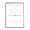 thumbnail image 1 of Stupell Home Décor Kitchen Conversion Guide Minimal Design Universal Measurements, 16 x 20, Designed by Martina Pavlova, Gray Frame, 1 of 6