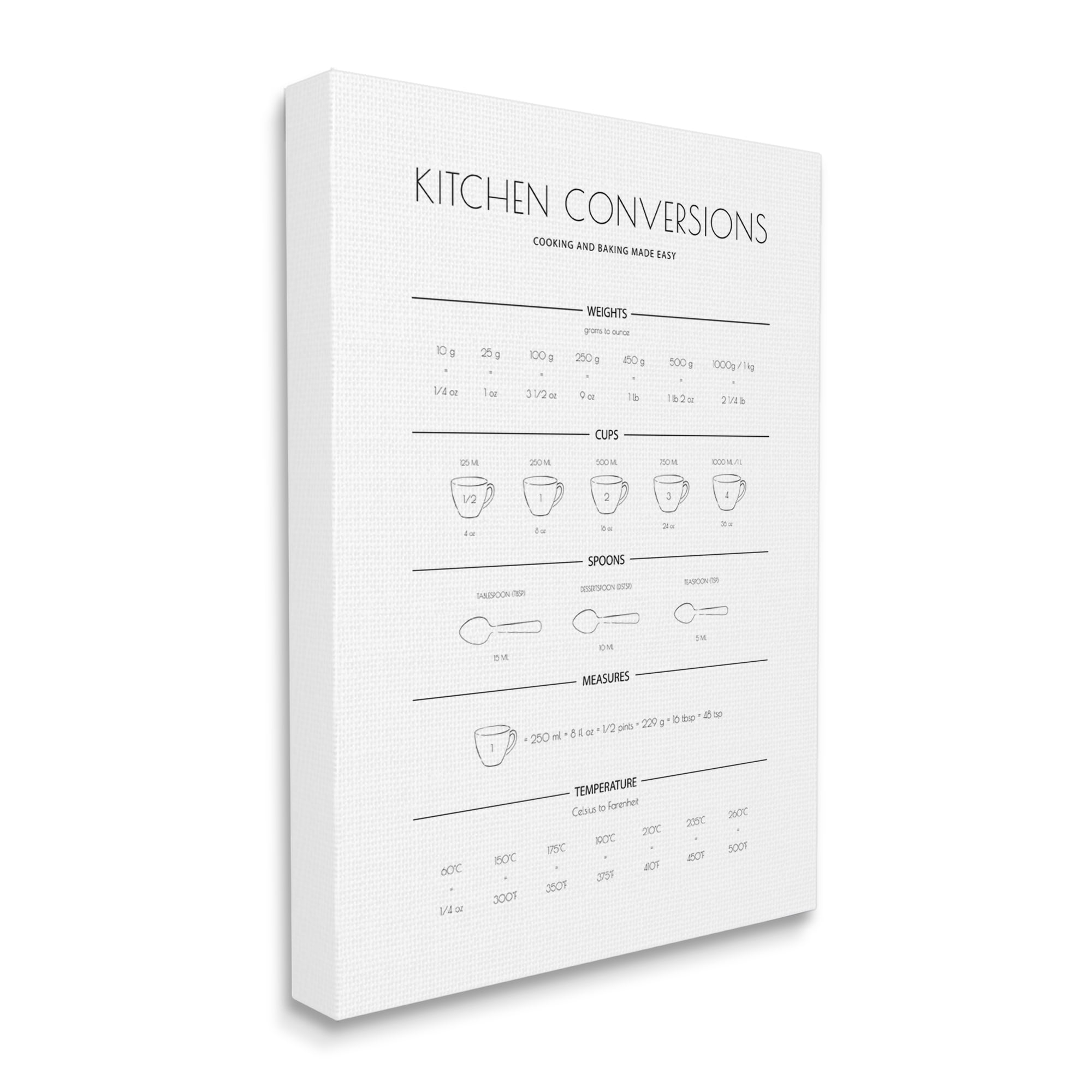 Stupell Home Décor Kitchen Conversion Guide Minimal Design Universal Measurements, 24 x 30, Designed by Martina Pavlova