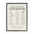 thumbnail image 1 of Stupell Home Décorr Collection Guide To Stain Removal Linen Look Oversized Framed Giclee Texturized Art, 1 of 8
