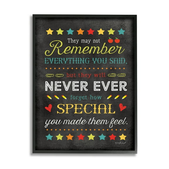 Stupell How Special You Made Them Feel Teacher Inspirational Painting Black Framed Art Print Wall Art