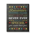 thumbnail image 1 of Stupell How Special You Made Them Feel Teacher Inspirational Painting Gallery Wrapped Canvas Print Wall Art, 1 of 5