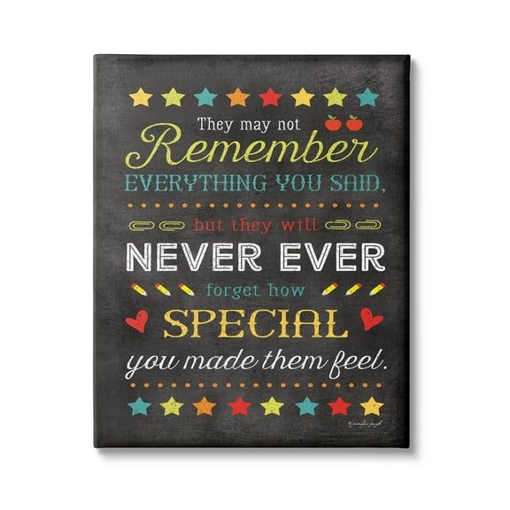 Stupell How Special You Made Them Feel Teacher Inspirational Painting Gallery Wrapped Canvas Print Wall Art