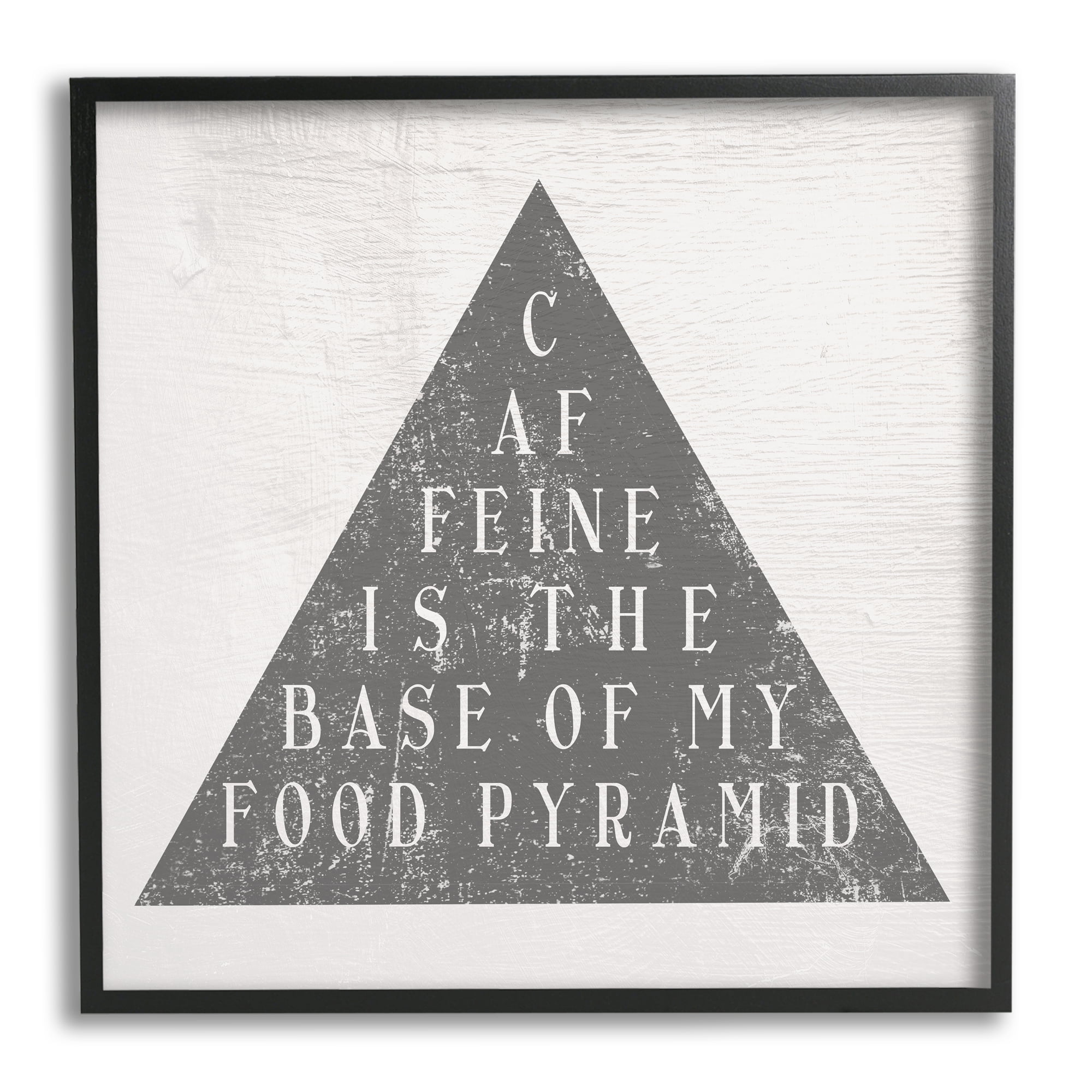 Stupell Indtries Caffeine is My Food Pyramid Funny Kitchen ,12 x 12,Design by Daphne Polselli