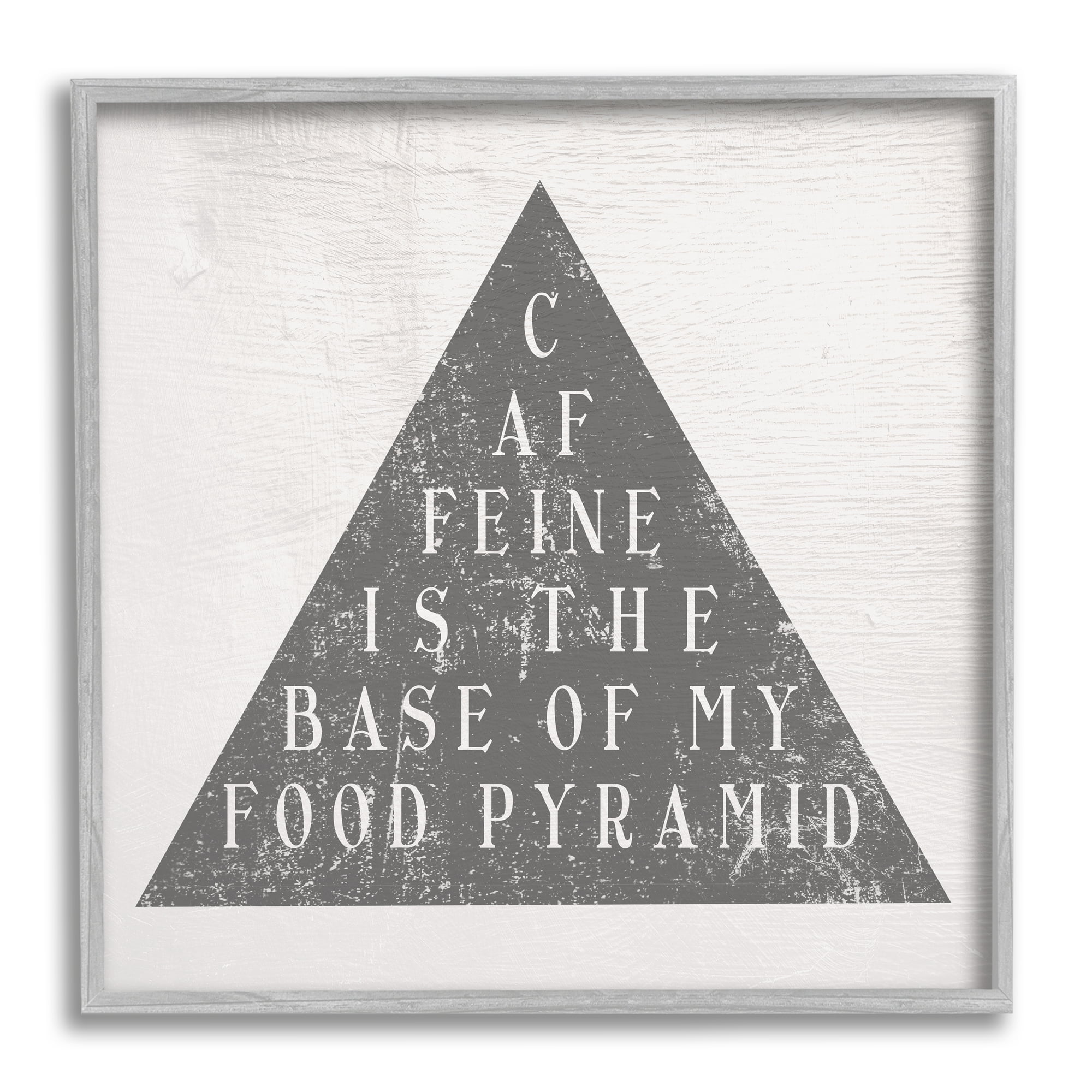Stupell Indtries Caffeine is My Food Pyramid Funny Kitchen ,24 x 24,Design by Daphne Polselli