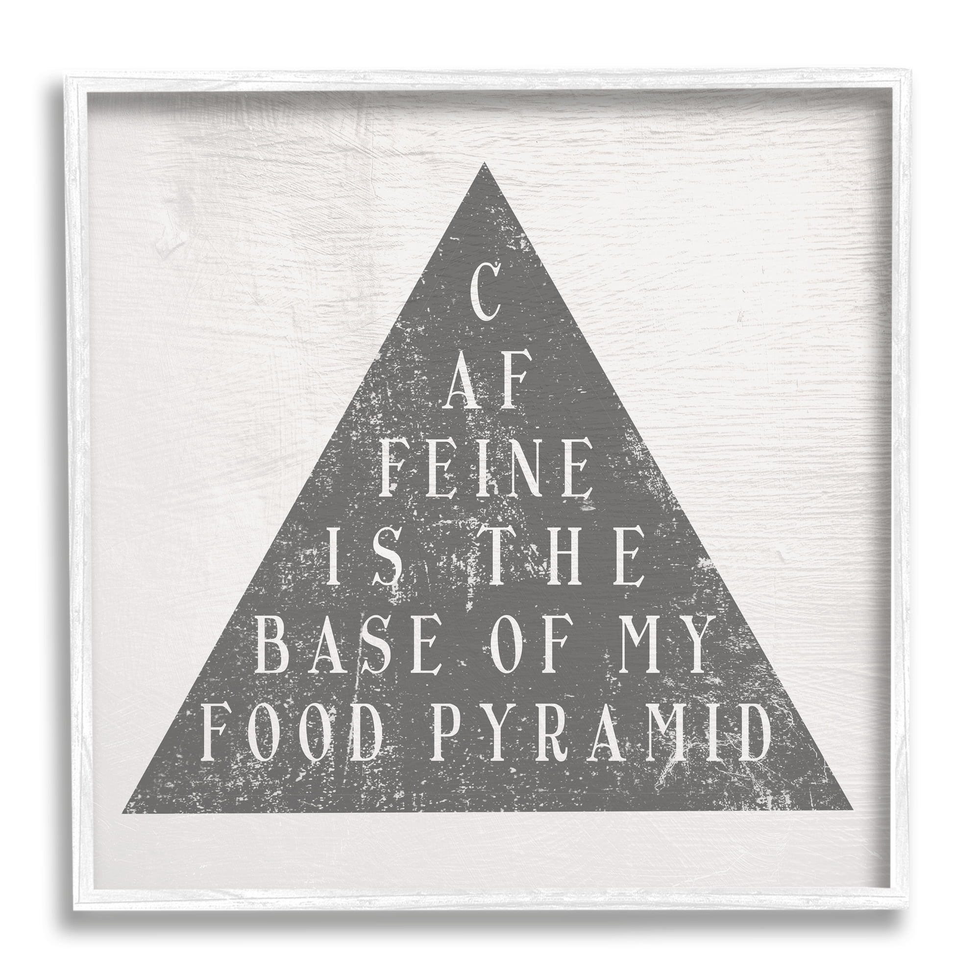 Stupell Indtries Caffeine is My Food Pyramid Funny Kitchen ,24 x 24,Design by Daphne Polselli