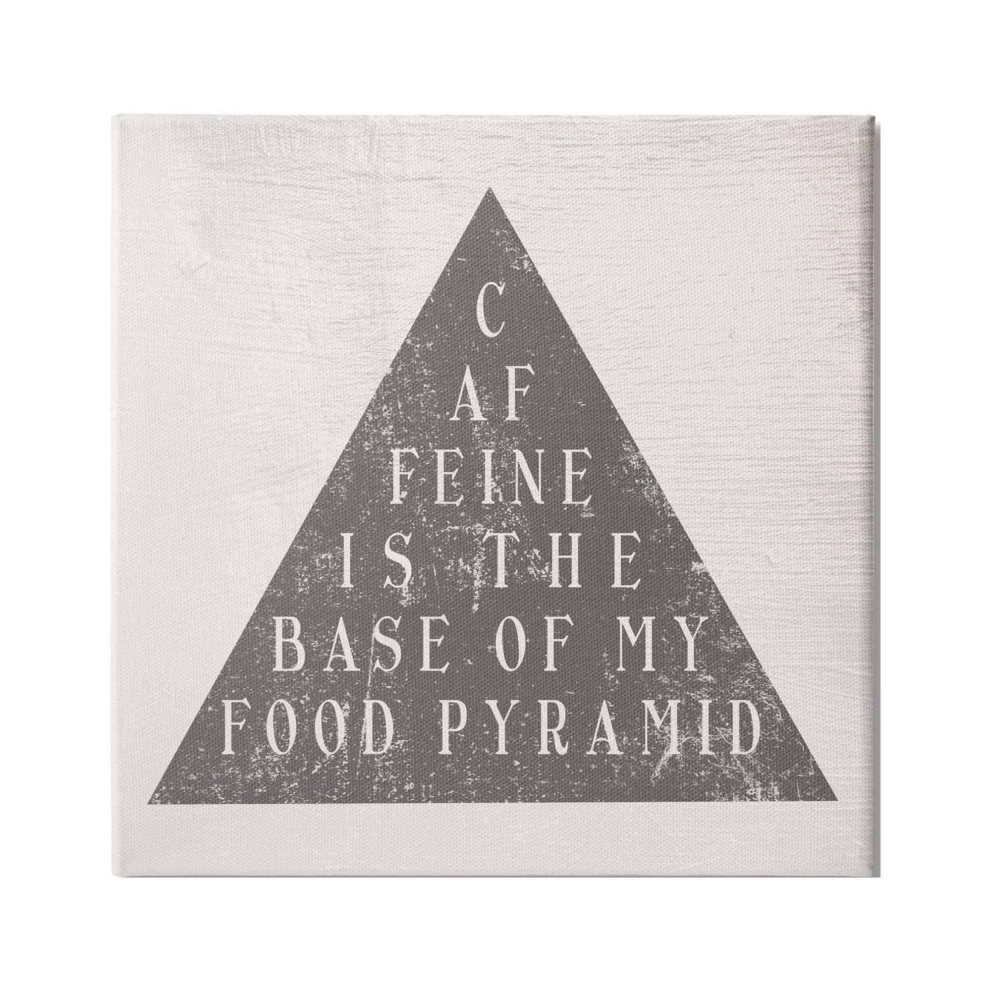 Stupell Indtries Caffeine is My Food Pyramid Funny Kitchen ,30 x 30,Design by Daphne Polselli