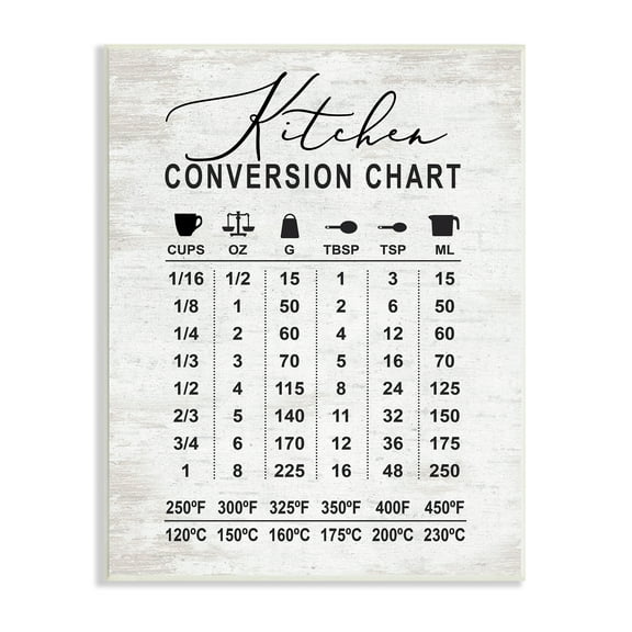 Stupell Indtries Kitchen Conversion Chart Farmhoe Metrics to Imperial Units,10 x 15,Design by Lettered and Lined