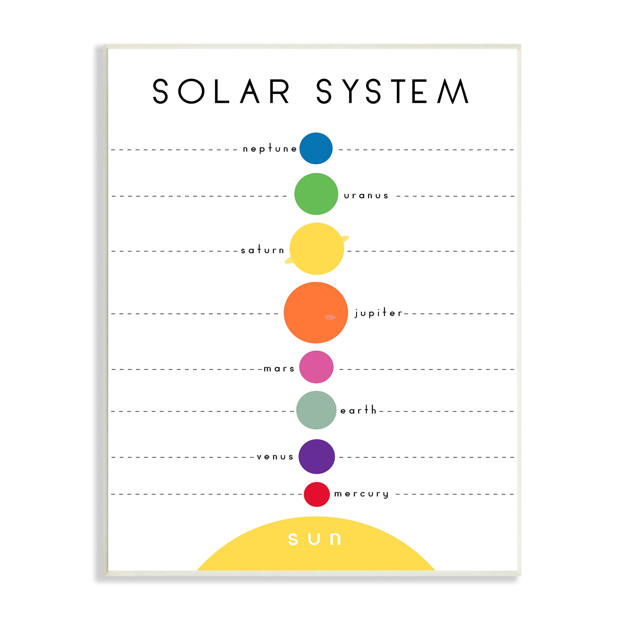 Solar System Minimalist MDF Wood Wall Plaque, 13 x 19