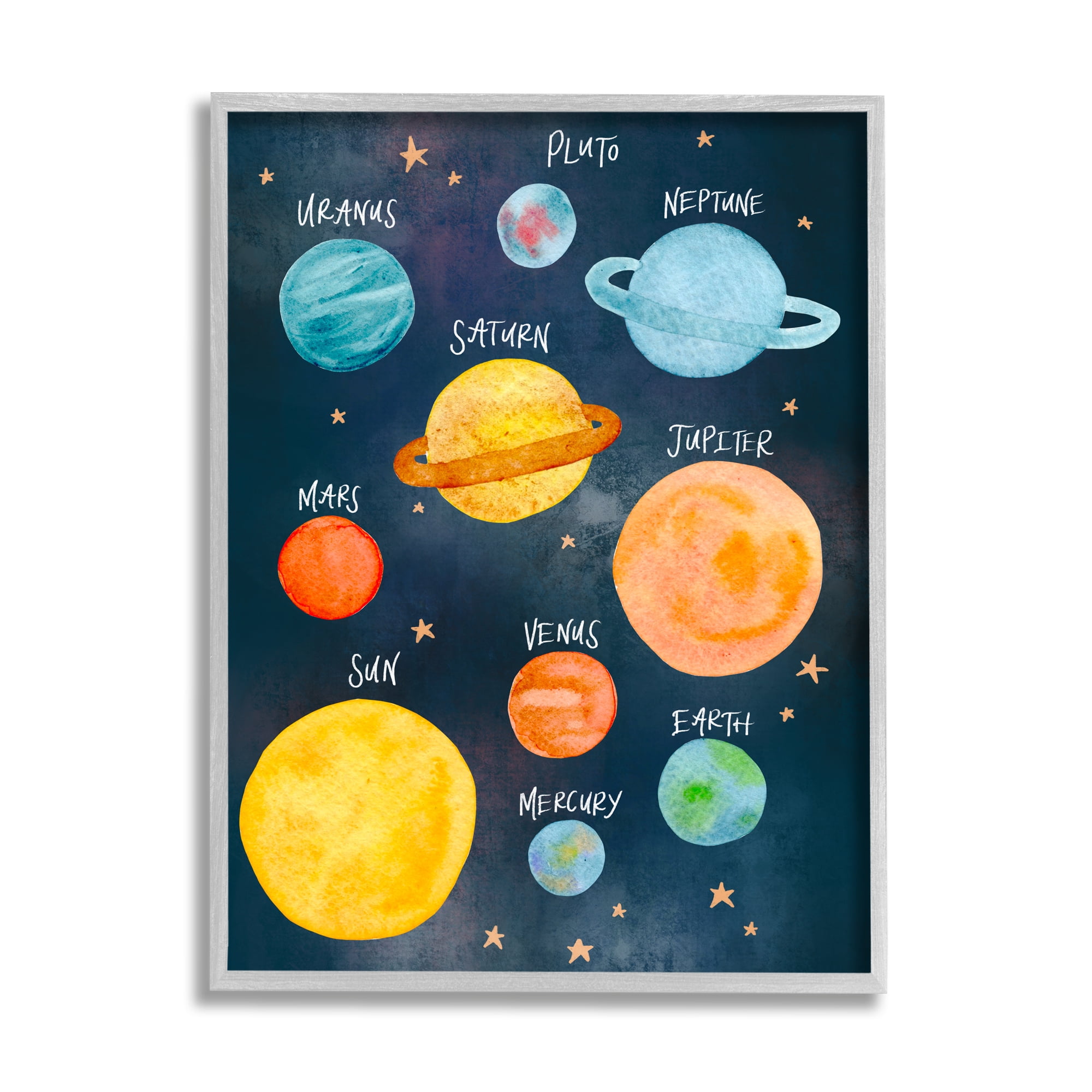Stupell Indtries Solar System Planet Clter Watercolor Milky Way Galaxy,11 x 14,Design by Amanda Hoton